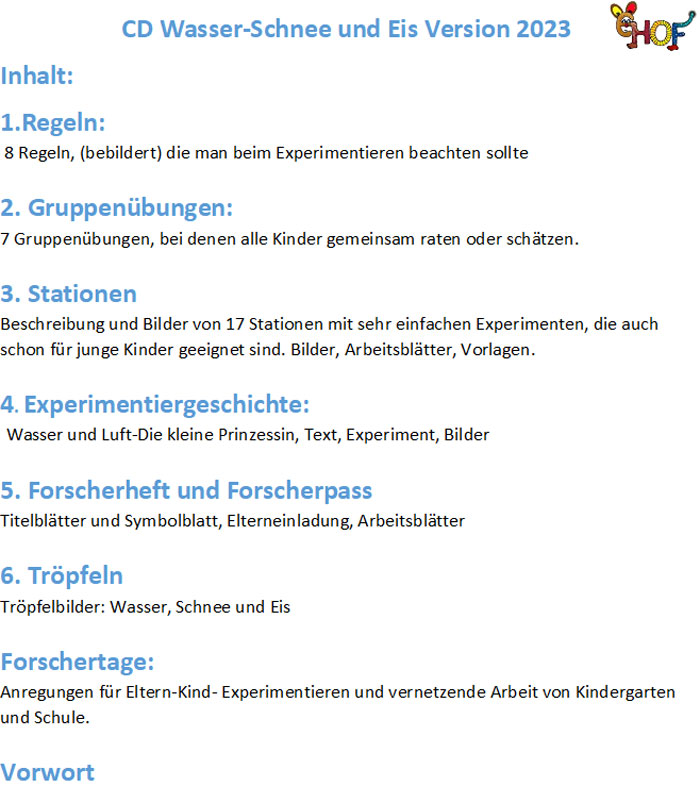 Inhalt CD Exp1