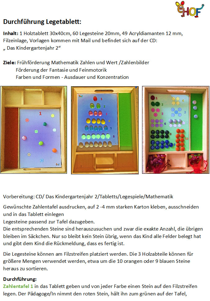 Mathematische Grunderfahrungen Legetablett1