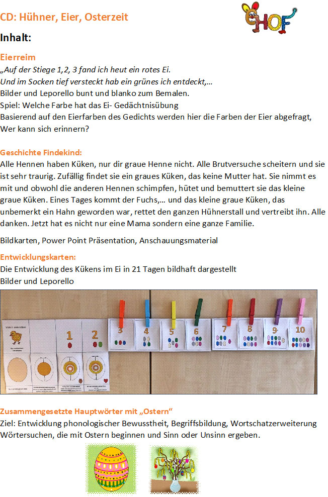 Text1 CD SF Hühner Eier Osterzeit