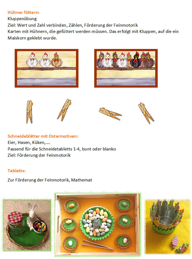 Text2 CD SF Hühner Eier Osterzeit
